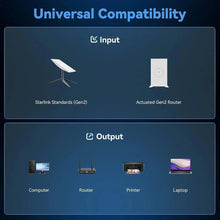 Load image into Gallery viewer, Starlink Gen 2 Dual-Port Ethernet Adapter | 2-in-1 RJ45 Splitter