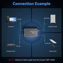 Load image into Gallery viewer, Starlink Gen 2 Dual-Port Ethernet Adapter | 2-in-1 RJ45 Splitter
