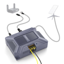 Load image into Gallery viewer, Starlink Gen 2 POE Injector | 5-in-1 DC Power Converter