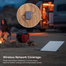 Load image into Gallery viewer, Starlink Gen 3 PoE Injector | 200W 5-in-1 Power Adapter with USB-C