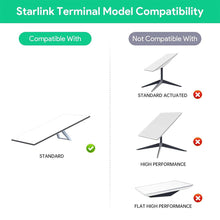 Load image into Gallery viewer, Starlink Gen 3 PoE Injector | 200W 5-in-1 Power Adapter with USB-C