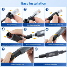 Load image into Gallery viewer, Starlink Mini 12V Power Kit | 150W PoE Injector &amp; Splitter