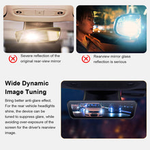 Load image into Gallery viewer, 8.9″ Streaming Rear View Mirror Camera for Model 3/Y | TESERY
