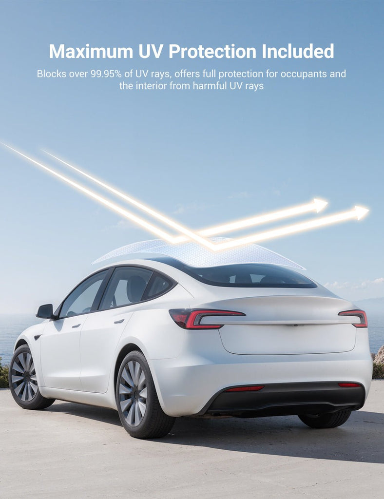 Summer Comfort Pack: Roof & Windshield Shades for Model 3 Highland