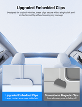 Load image into Gallery viewer, Glass Roof Sunshade for Tesla Model 3 | TESERY