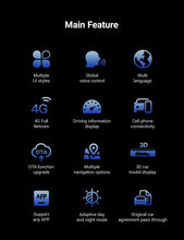 Load image into Gallery viewer, TESERY 10.25‘’ Android 4G Tesla Model 3 / Y Display LCD Instrument Dashboard Screen