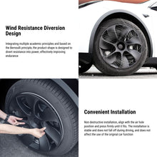 Load image into Gallery viewer, TESERY 18″ 19″ 20″ Wheel Covers for Tesla Model 3 / Model Y (4PCS)
