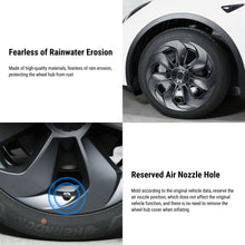 Load image into Gallery viewer, TESERY 19″ Big Blade Wheel Covers For Model Y (4PCS)