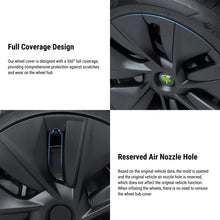 Load image into Gallery viewer, TESERY 19″ Gemini Dark Wheels Cover for Model Y (4PCS)