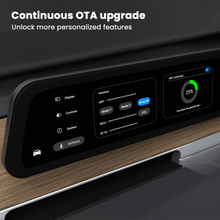 Load image into Gallery viewer, TESERY 9.6 Inch Instrument Cluster Dashboard Display for Model 3 / Y