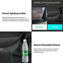 Load image into Gallery viewer, TESERY Hidden Form Mudflaps Kit for Model 3 Highland / Y (4PCS)