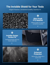 Load image into Gallery viewer, TESERY Hidden Mud Flaps Splash Guards for Model 3 Highland / Model Y Juniper