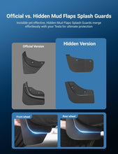 Load image into Gallery viewer, TESERY Hidden Mud Flaps Splash Guards for Model 3 Highland / Model Y Juniper