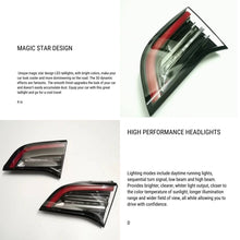 Load image into Gallery viewer, 4 PIN Turn Brake Lamp &amp; Inner Tail Light Replacement for Model 3/Y (21-24)