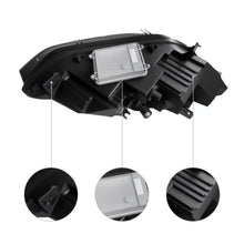 Load image into Gallery viewer, TESERY LED Headlight Replacement for Model X (16-23)