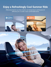 Load image into Gallery viewer, TESERY Retractable Sun Shade for Model Y Juniper