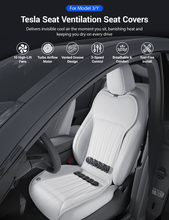 Load image into Gallery viewer, TESERY Seat Ventilation Seat Covers for Model 3 Highland &amp; Model Y Juniper