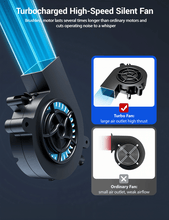 Load image into Gallery viewer, TESERY Seat Ventilation Seat Covers for Model 3 Highland &amp; Model Y Juniper