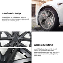 Load image into Gallery viewer, TESERY Thunder 18″ 19″ Wheel Covers For Tesla Model 3/Y (4PCS)