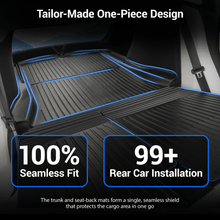 Load image into Gallery viewer, TESERY Trunk Mat With Backrest Mat for Model 3 Highland