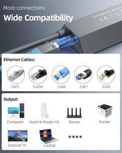 Load image into Gallery viewer, Wired Connection to RJ45 for Starlink Gen 2 Ethernet Adapter