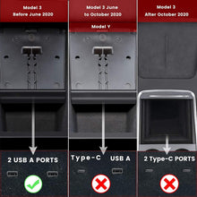 Load image into Gallery viewer, Center Console Wireless Charger for Tesla Model 3